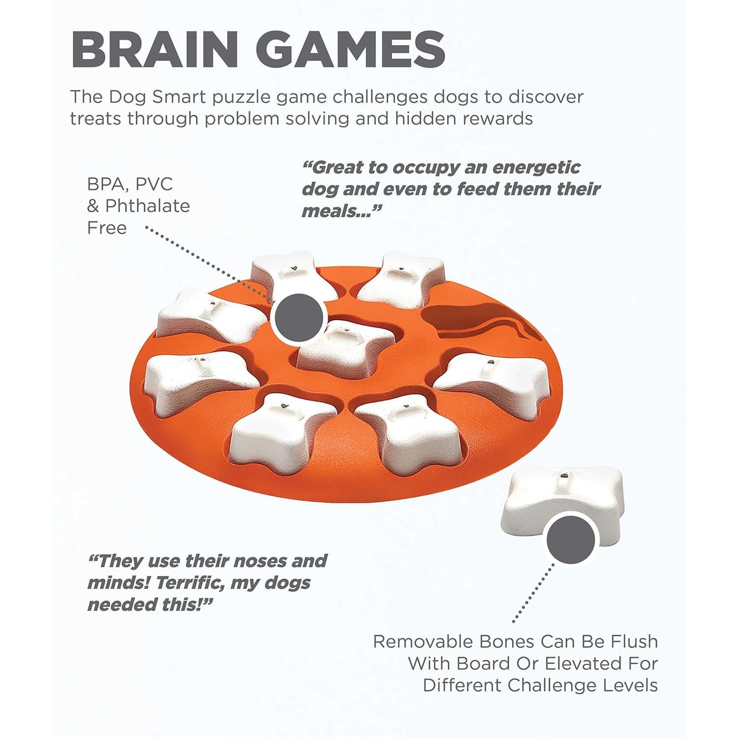 Dog Puzzle Game for Pets Y22881