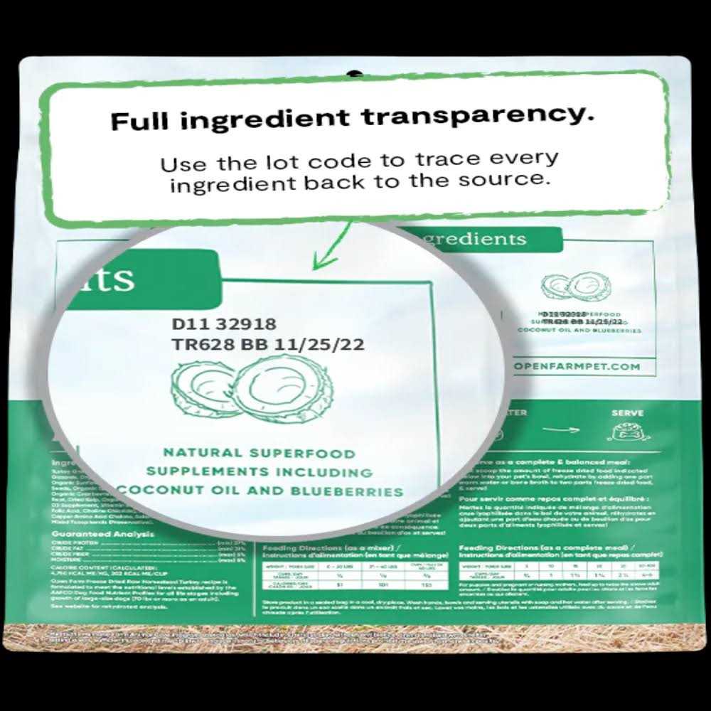 Freeze Dried Raw Dog Food Homestead Turkey F97028