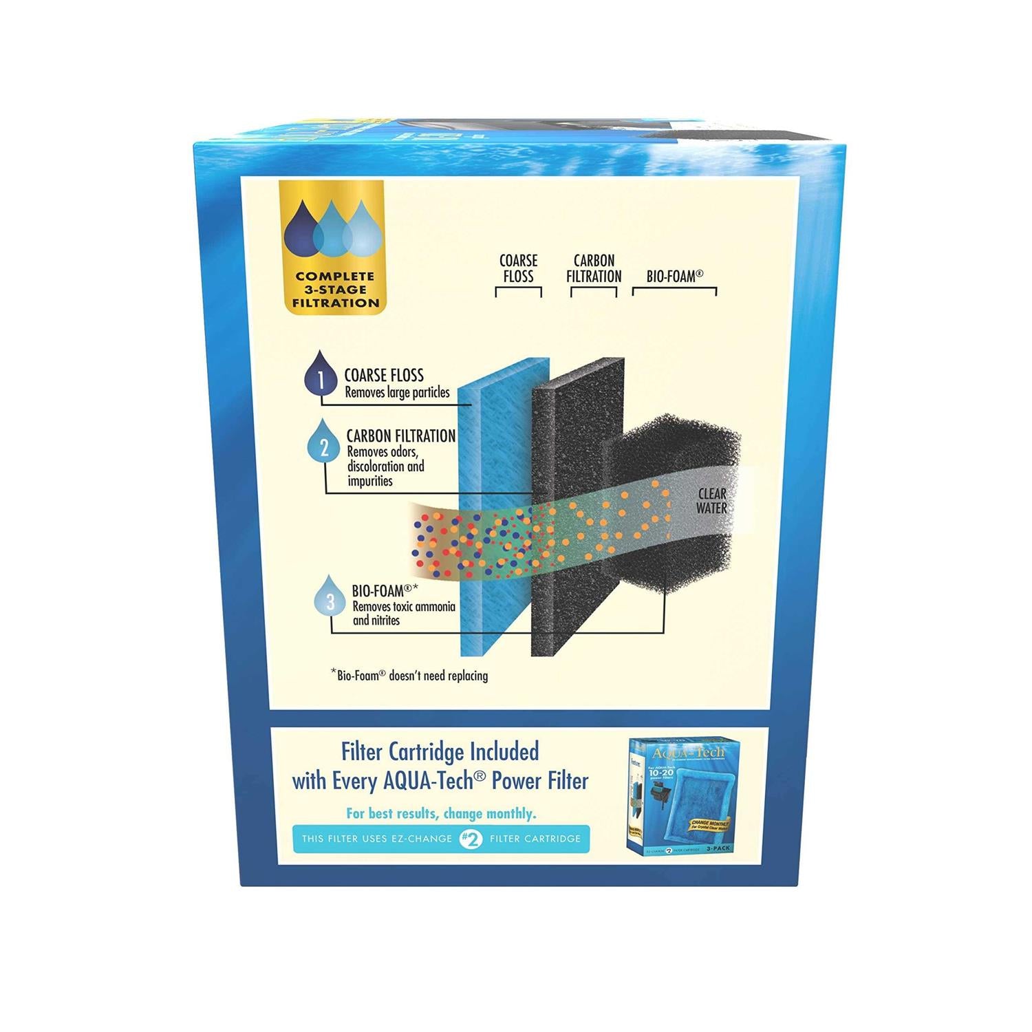 Ultra Quiet Power Filter For Aquariums F7827
