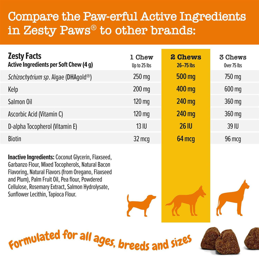 Wild Alaskan Salmon Oil for Dogs & Cats F24144