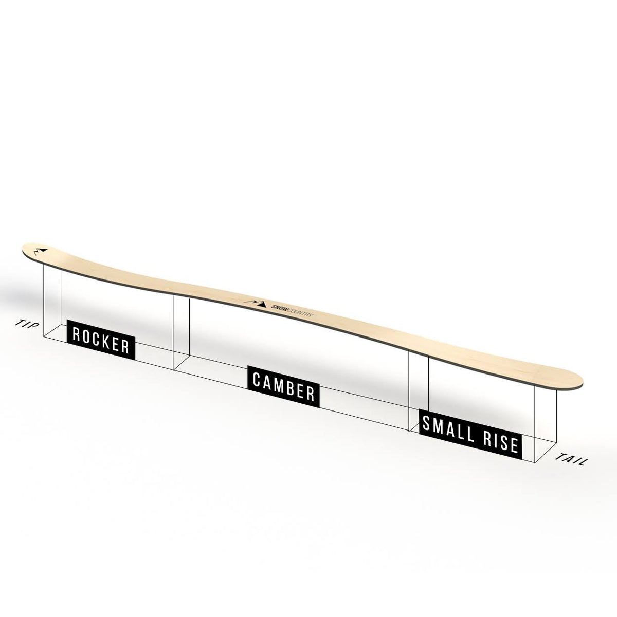 Ski 92 - 161cm F38258
