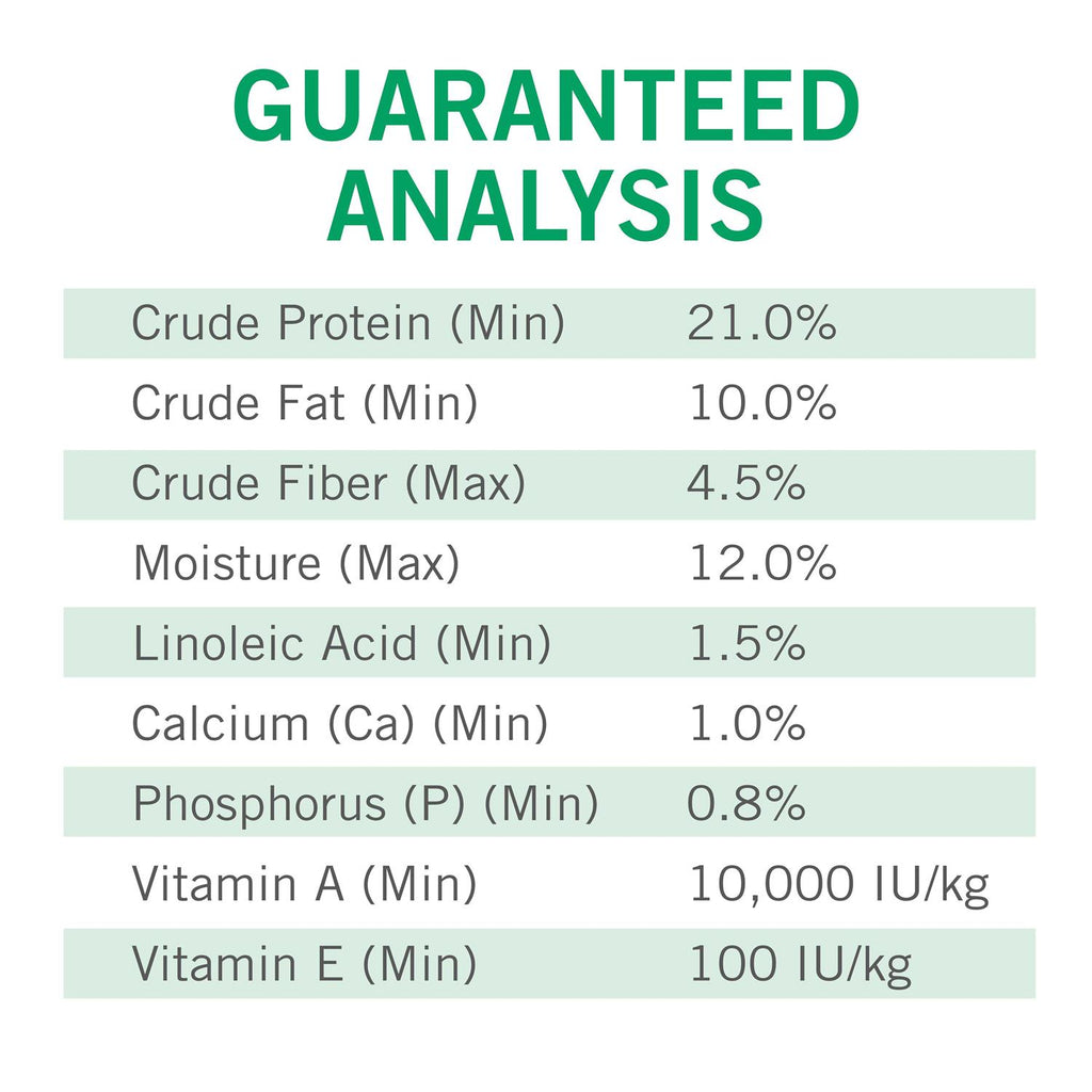 Dry Dog Food Complete & Balanced U81964