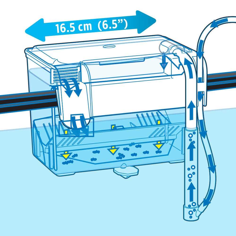 Hang-On Breeding Box for Aquarium J869228