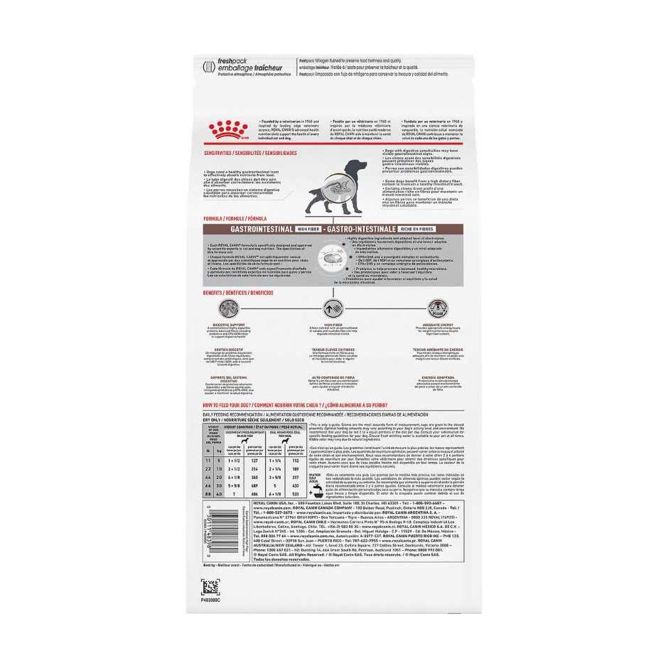Gastrointestinal Fiber Response Dry Dog Food B27936