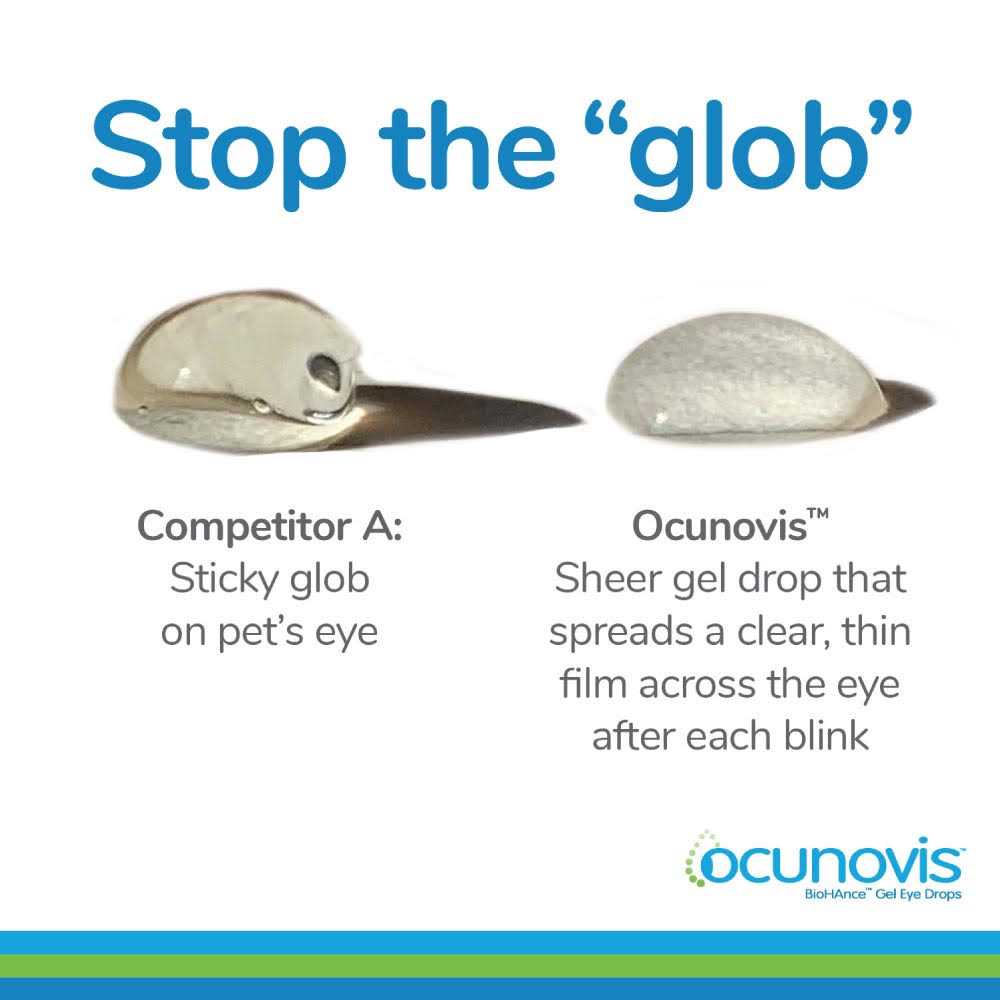 Gel Eye Drops for Dogs and Cats U64972