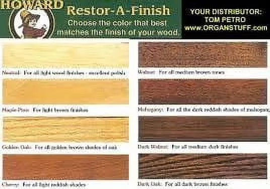 Wood Restoration Kit for Floors, Cabinets, and Furniture B316637