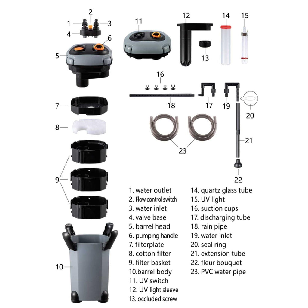 Aquarium External Canister Filter with Filter Media Q1566