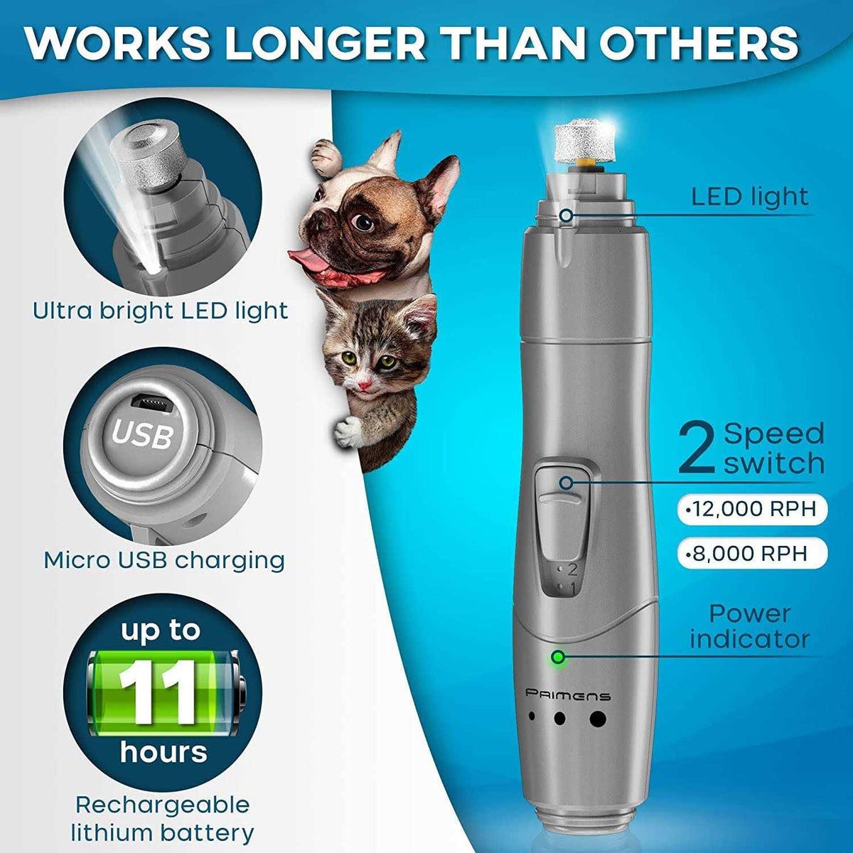 Dog Nail Grinder with LED Light K446233