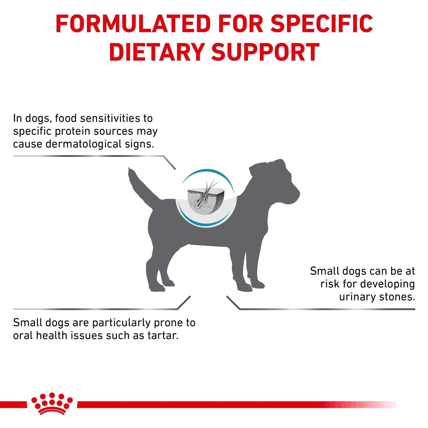 Hydrolyzed Protein Small Dog Dry Food J758