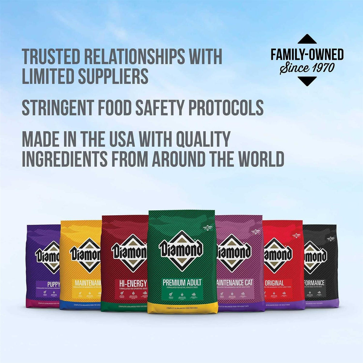 High-Energy Dry Dog Food K90183