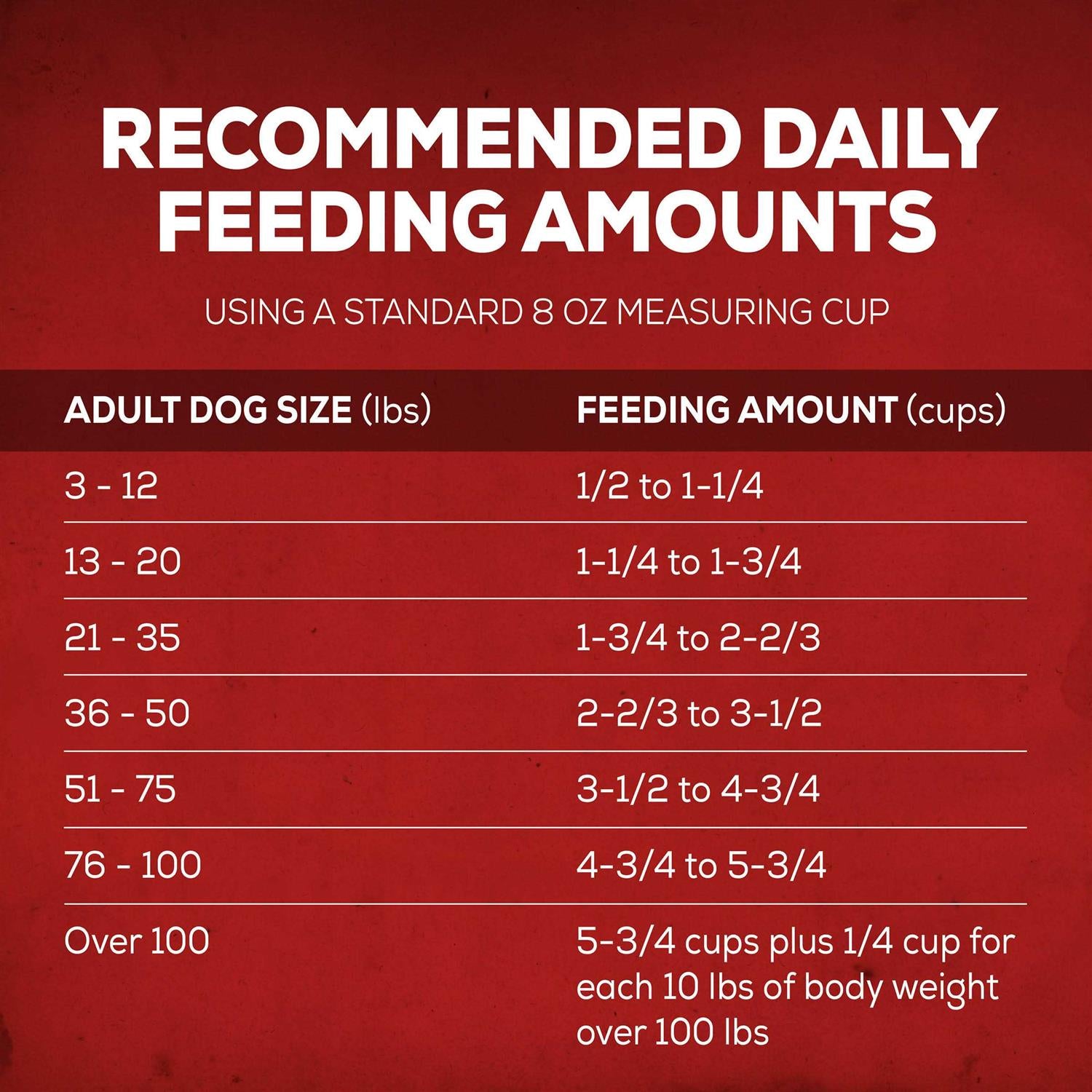 Savory Beef Dry Dog Food V3675