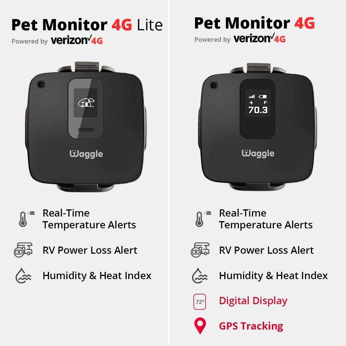 RV Pet Monitoring Safety Temperature & Humidity Sensor U80375
