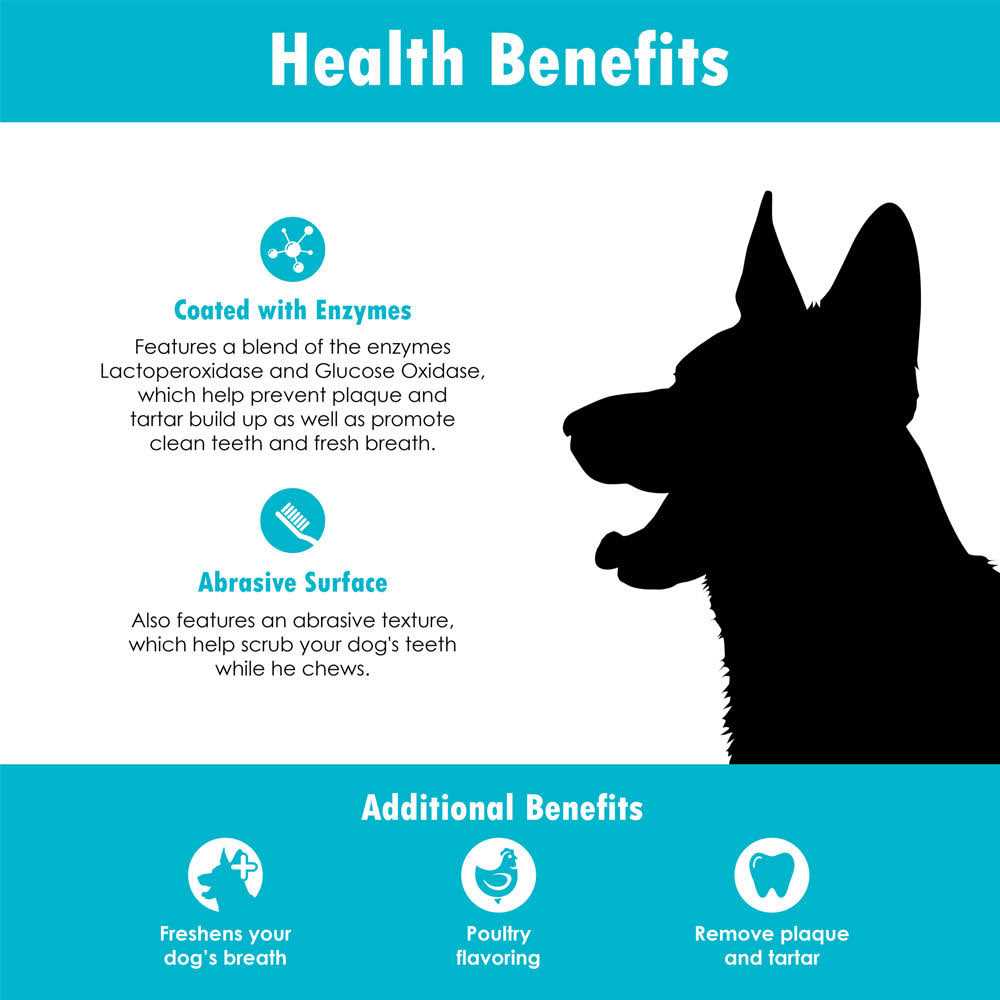 Dental Dog Treats for Oral Hygiene L92269