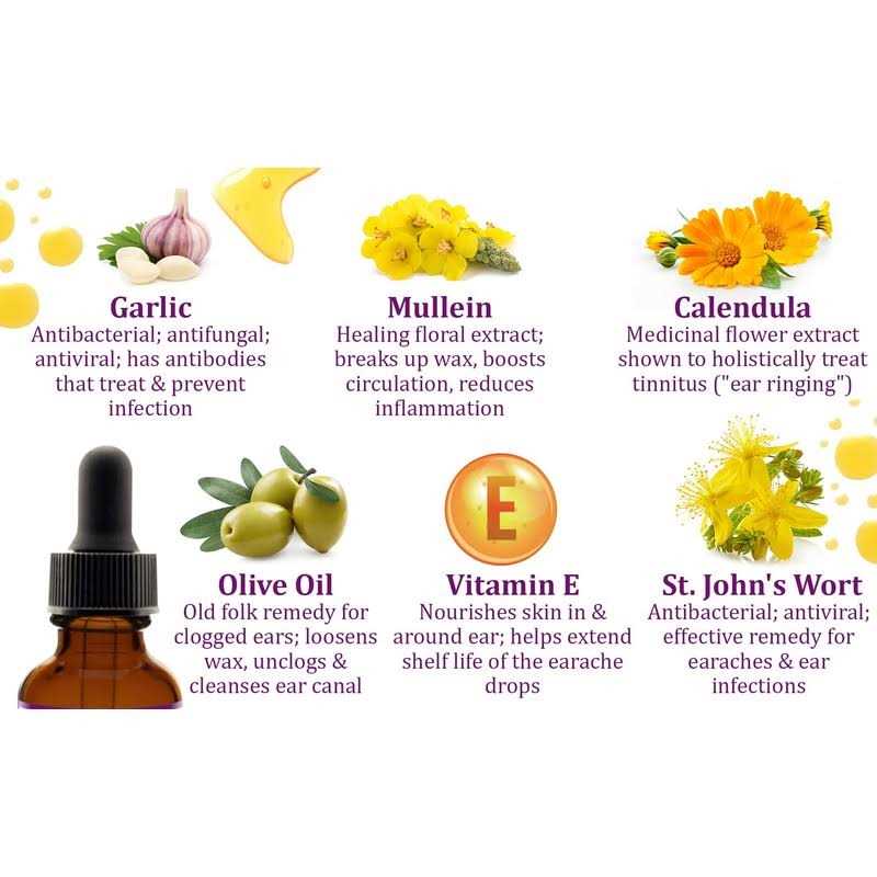 Ear Drops for Ear Infection for Adults and Kids N65907