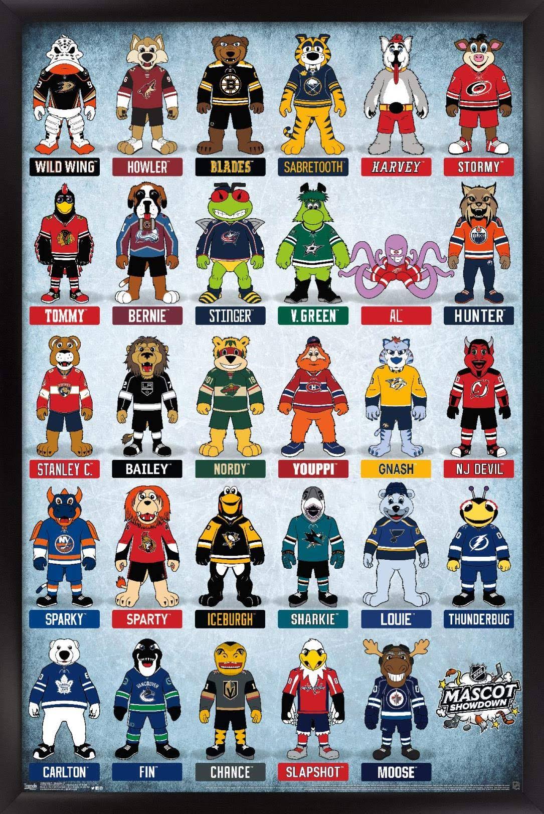 Trends International NHL League-Mascots 17 Wall Poster, 22.375 in x 34 in, Black Framed Version