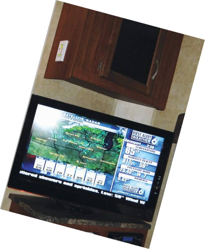 TV Signal Meter - White F648