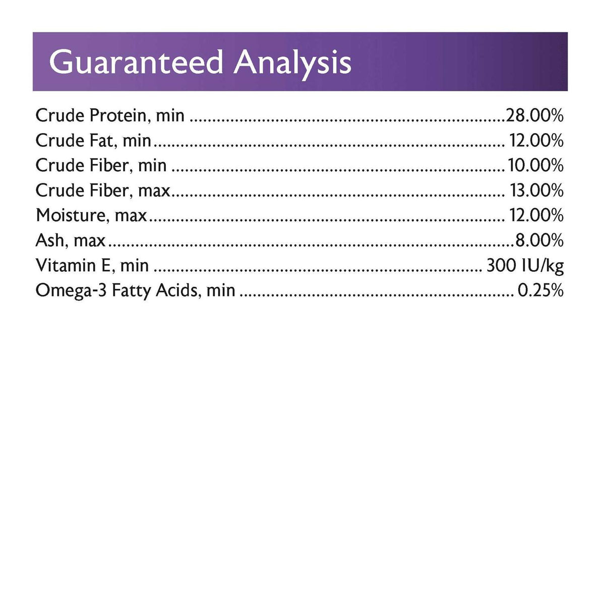 Hedgehog Food Q41317