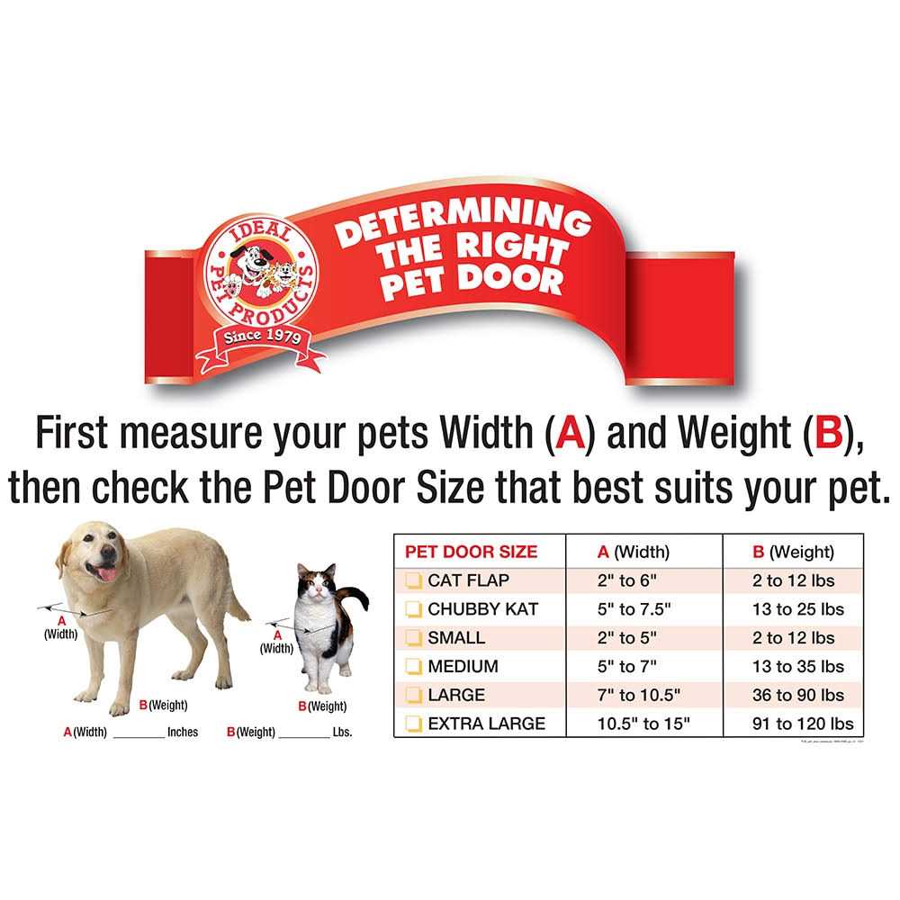 Fast Fit Pet Patio Door T8387