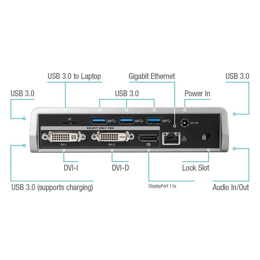 4K Docking Station S242