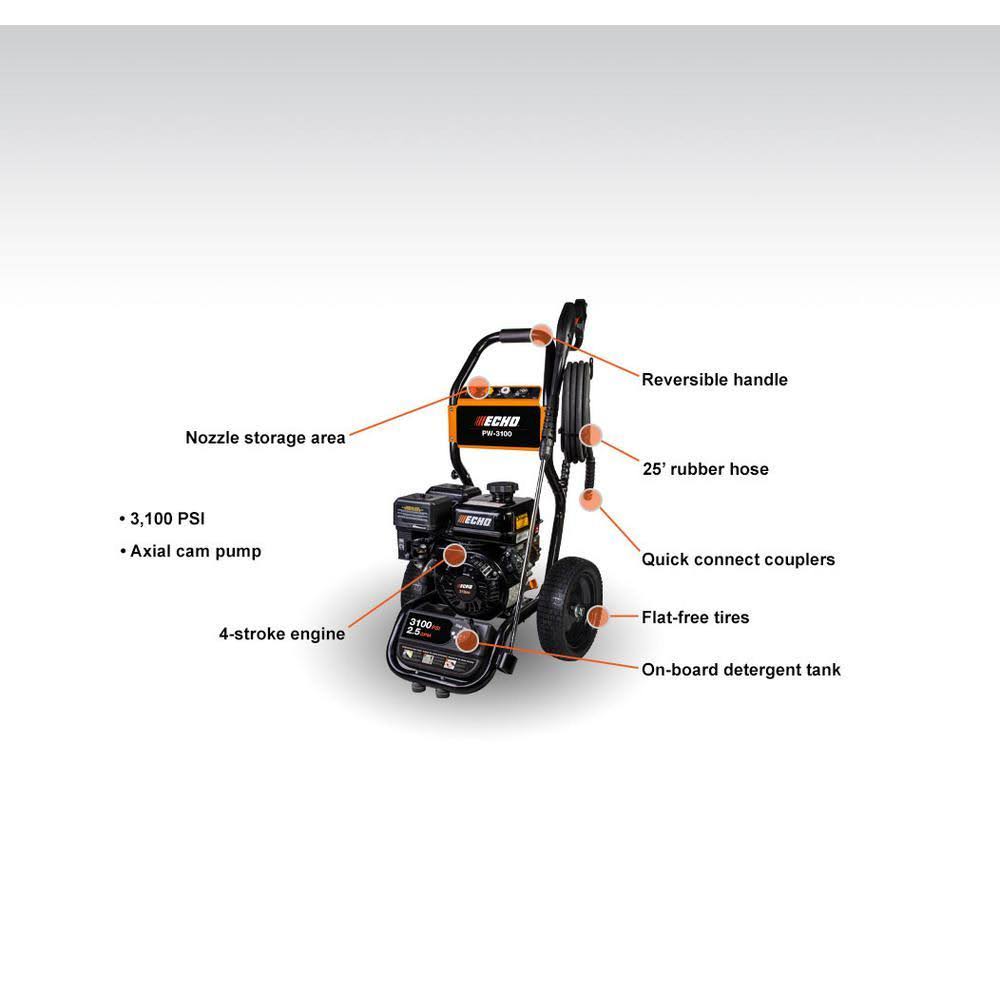 Gas-Powered Pressure Washer P352408