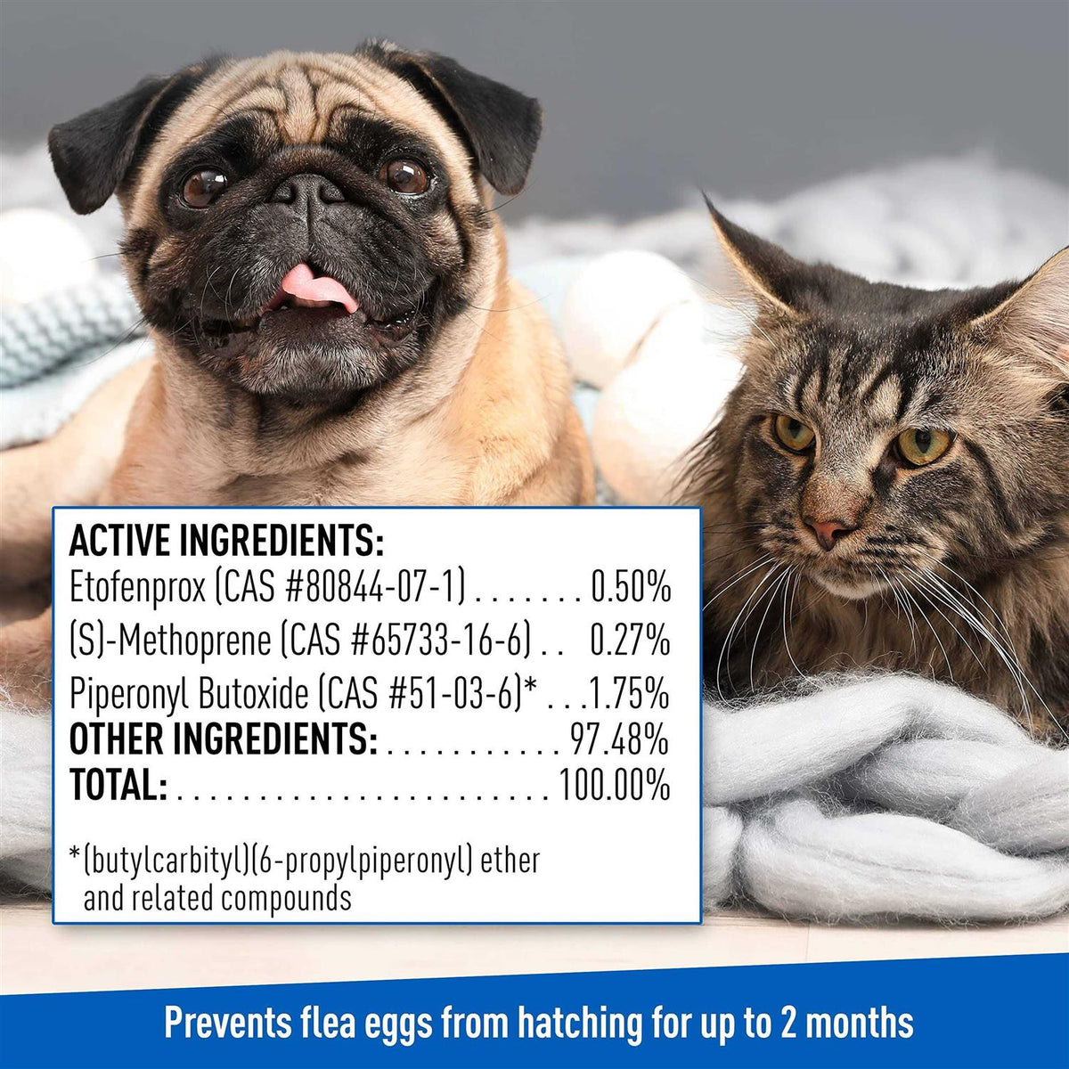 Flea and Tick Spray for Pets R443