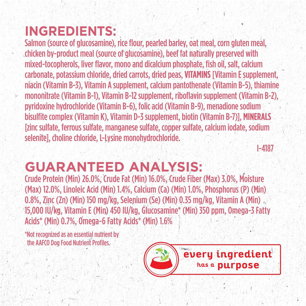 Dry Dog Food for Skin & Coat U18590