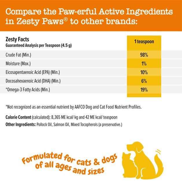 Wild Alaskan Fish Oil for Dogs & Cats Pollock & Salmon Blend J166