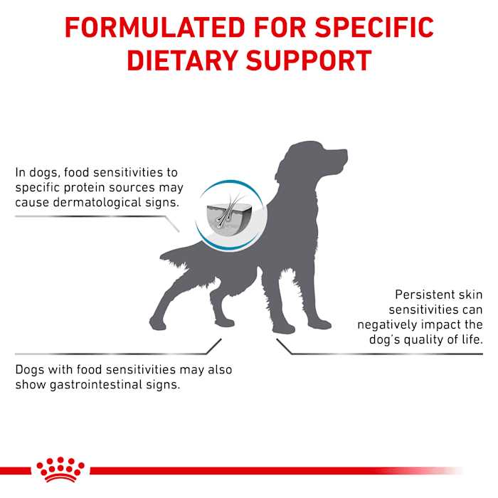 Hydrolyzed Protein Dry Dog Food X5166