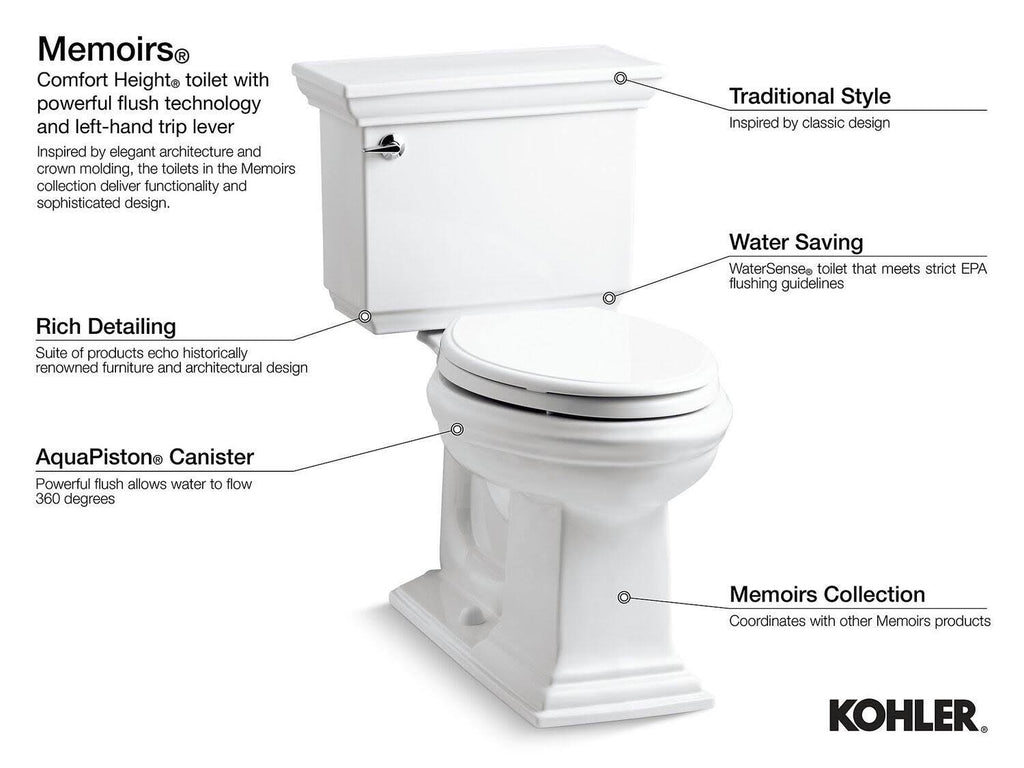 Comfort Height Two-Piece Elongated 1.28 GPF Toilet L5576