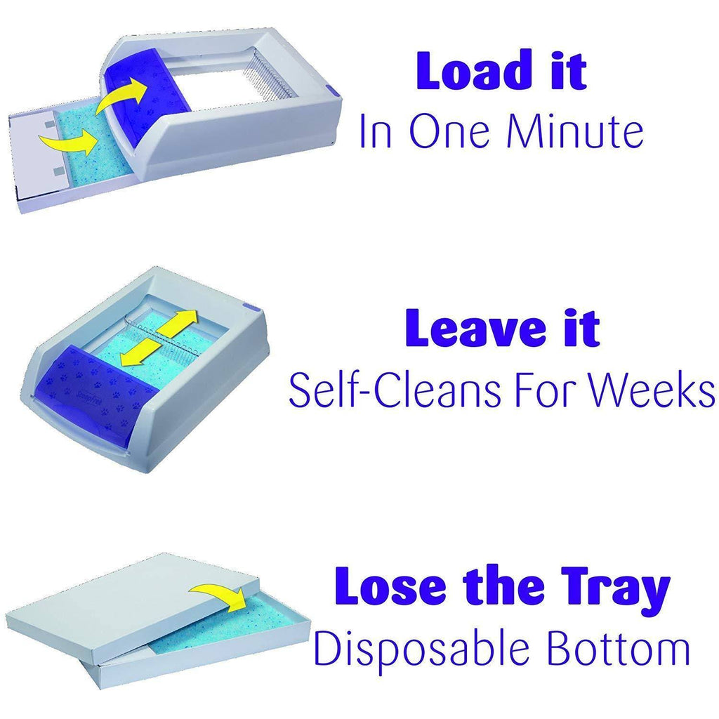 Cat Litter Box Tray Refills, Non Clumping N50215