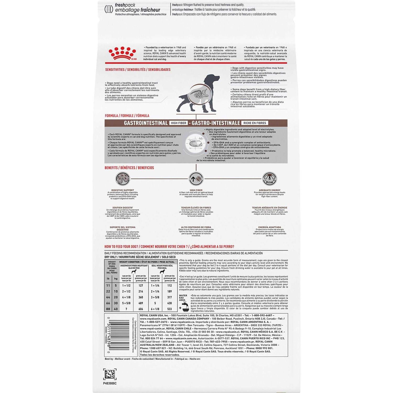 Gastrointestinal Fiber Response Dry Dog Food G8631