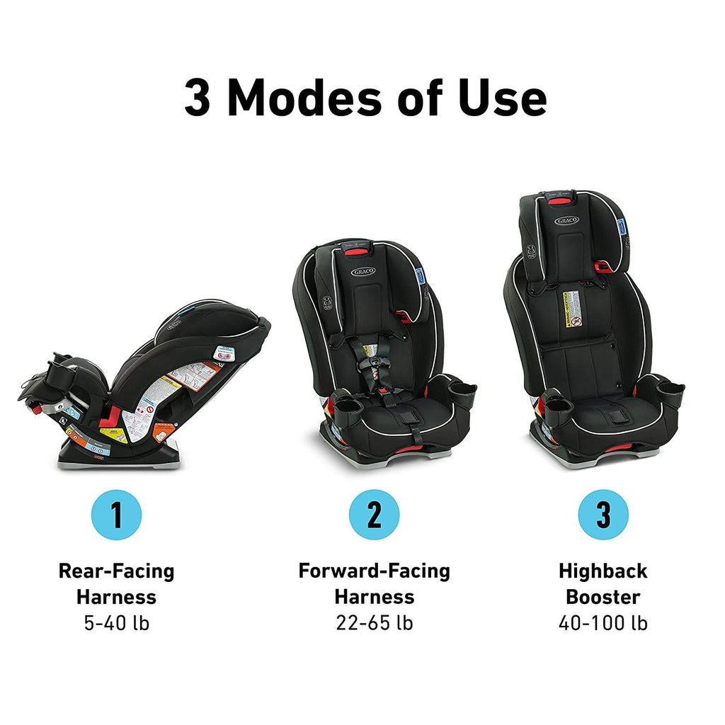 3 in 1 Car Seat, Slim & Comfy Design Saves Space K54208