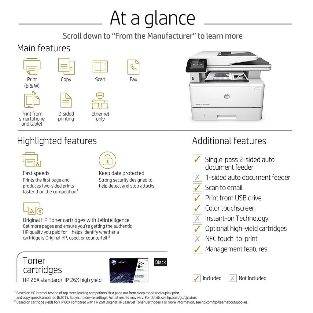 LaserJet Pro MFP M426fdn Printer Z81195