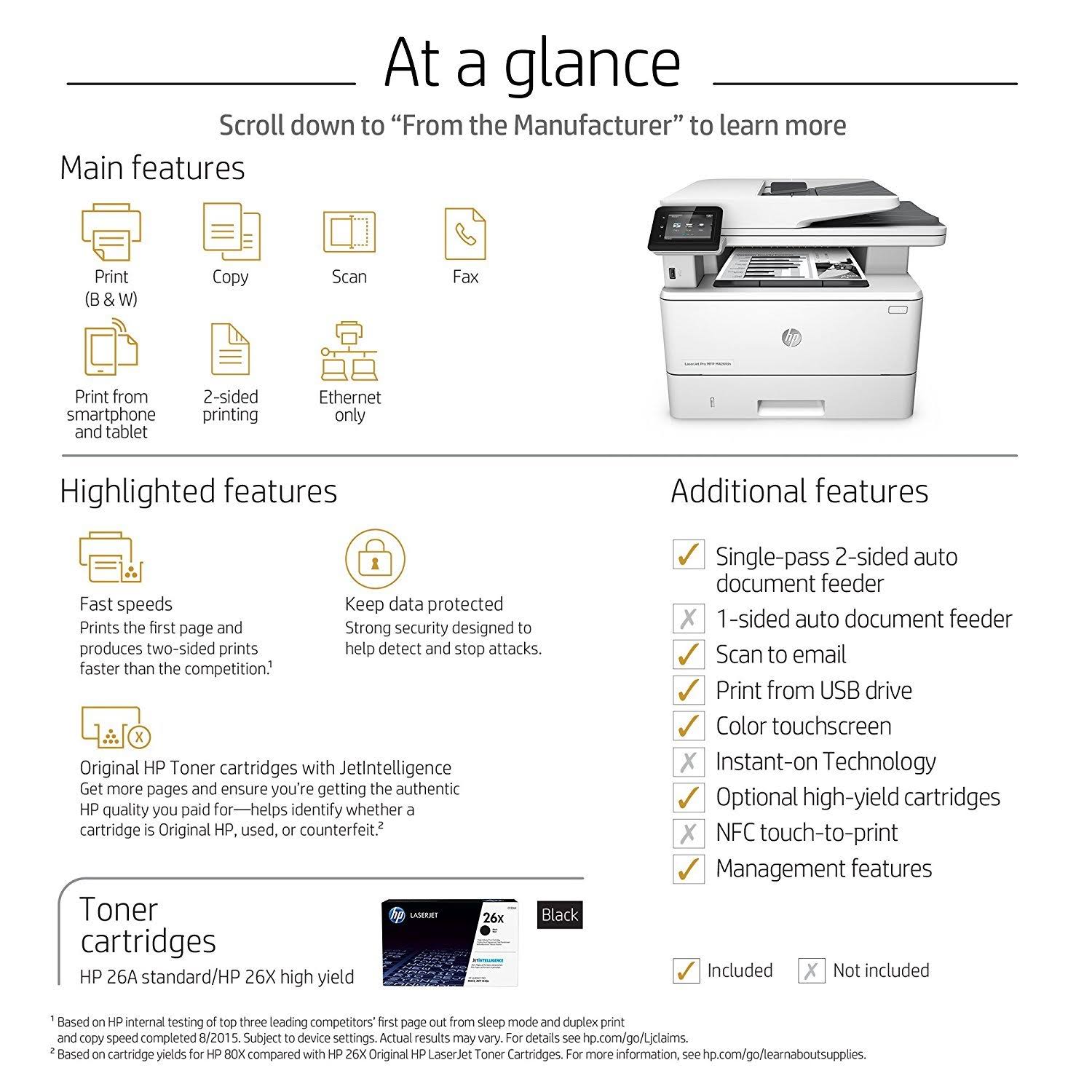 LaserJet Pro MFP M426fdn Printer Z81195