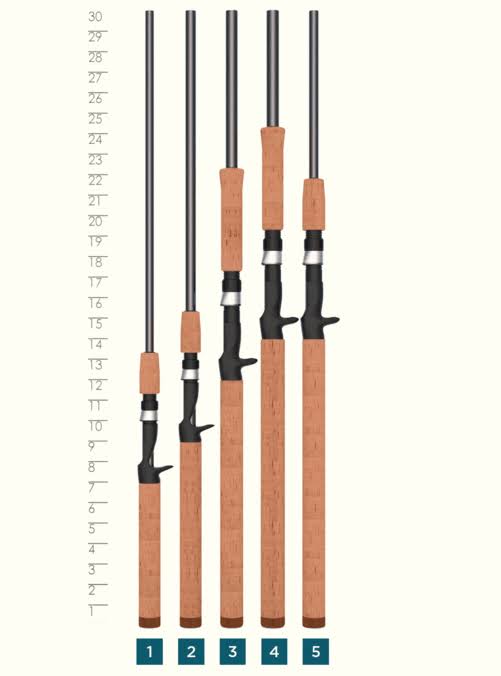 Triumph Casting Rod Y9980