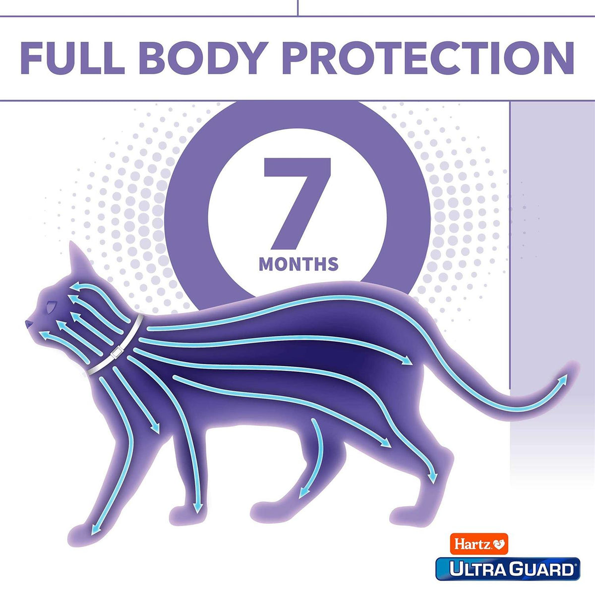 Flea & Tick Collar for Cats & Kittens V5480