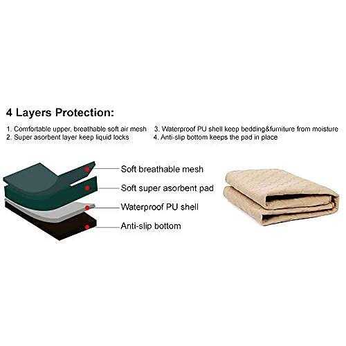 Guinea Pig Cage Liners, Washable Waterproof Reusable Pee Pads N75537