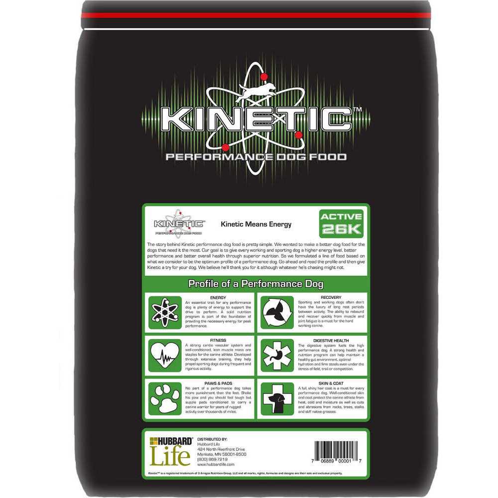Dry Dog Food for Active Dogs K669