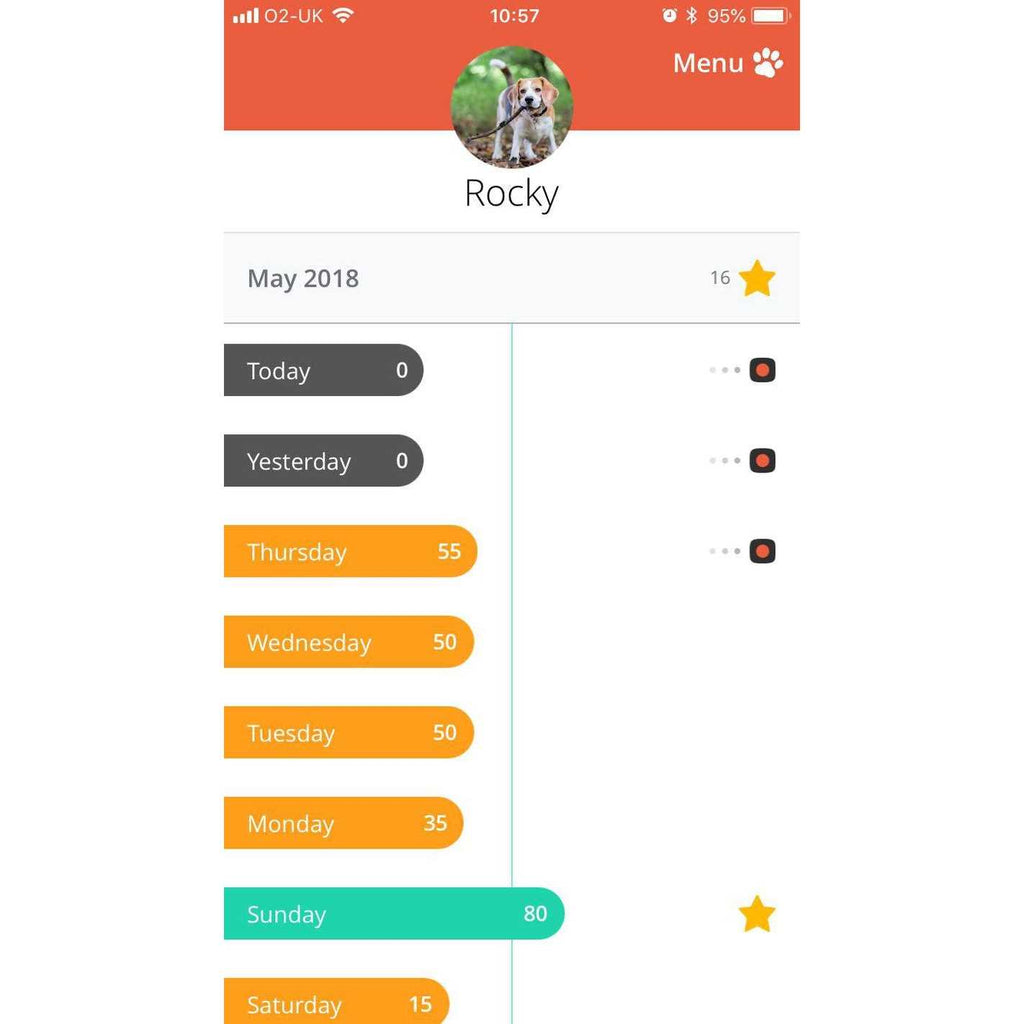 Dog Activity and Fitness Monitor No Recharging or Subscription Required G404635