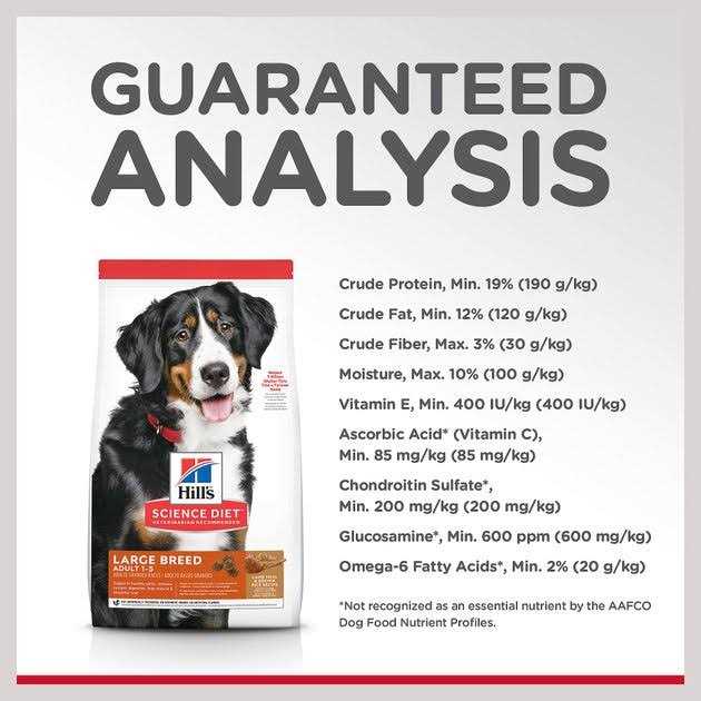 Adult Large Breed Dry Dog Food with Lamb & Brown Rice M64064