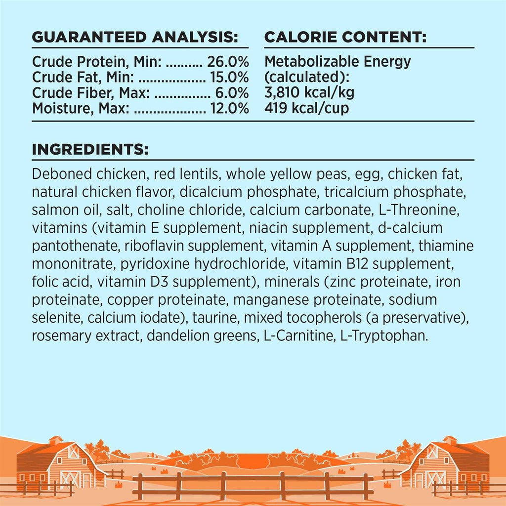 Chicken Recipe Dog Food S32115