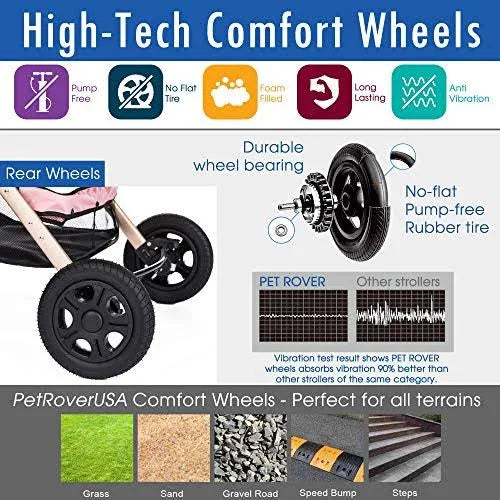 Extra-Long Heavy Duty Pet Stroller with Convertible Compartment P37027