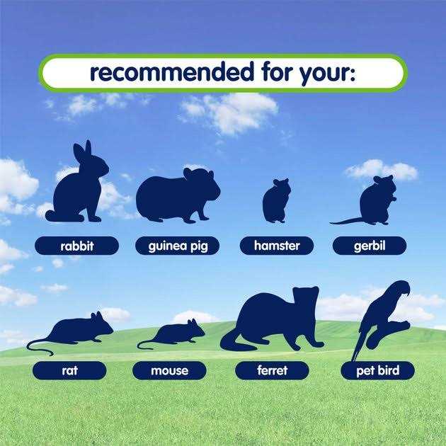 Ultra Strength Bedding for Small Animals M568