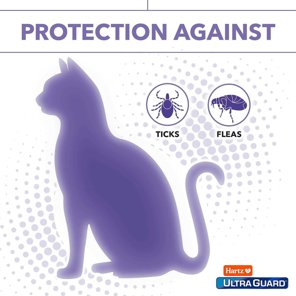 Flea & Tick Collar for Cats & Kittens V5480