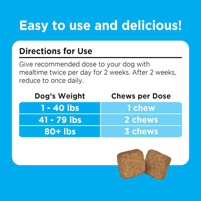 Stop Eating Poop Chews for Dogs with Coprophagia P960