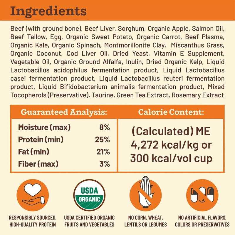 Raw Beef Dog Food Kibble N41846