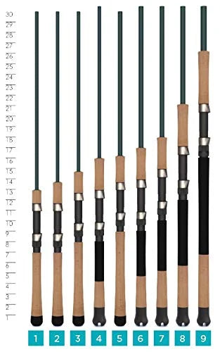 Inshore Spinning Rod U30692
